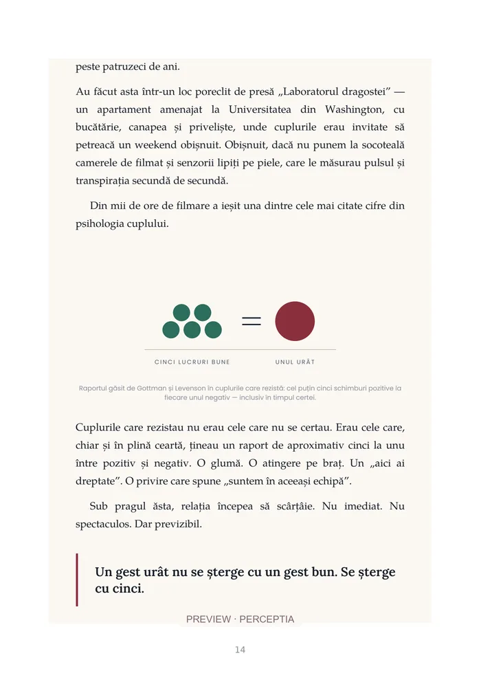 Înțelege oamenii. Înțelege-te pe tine. — Nu spune asta partenerului tău · Ce observăm în conversațiile de cuplu, PDF pagina 14